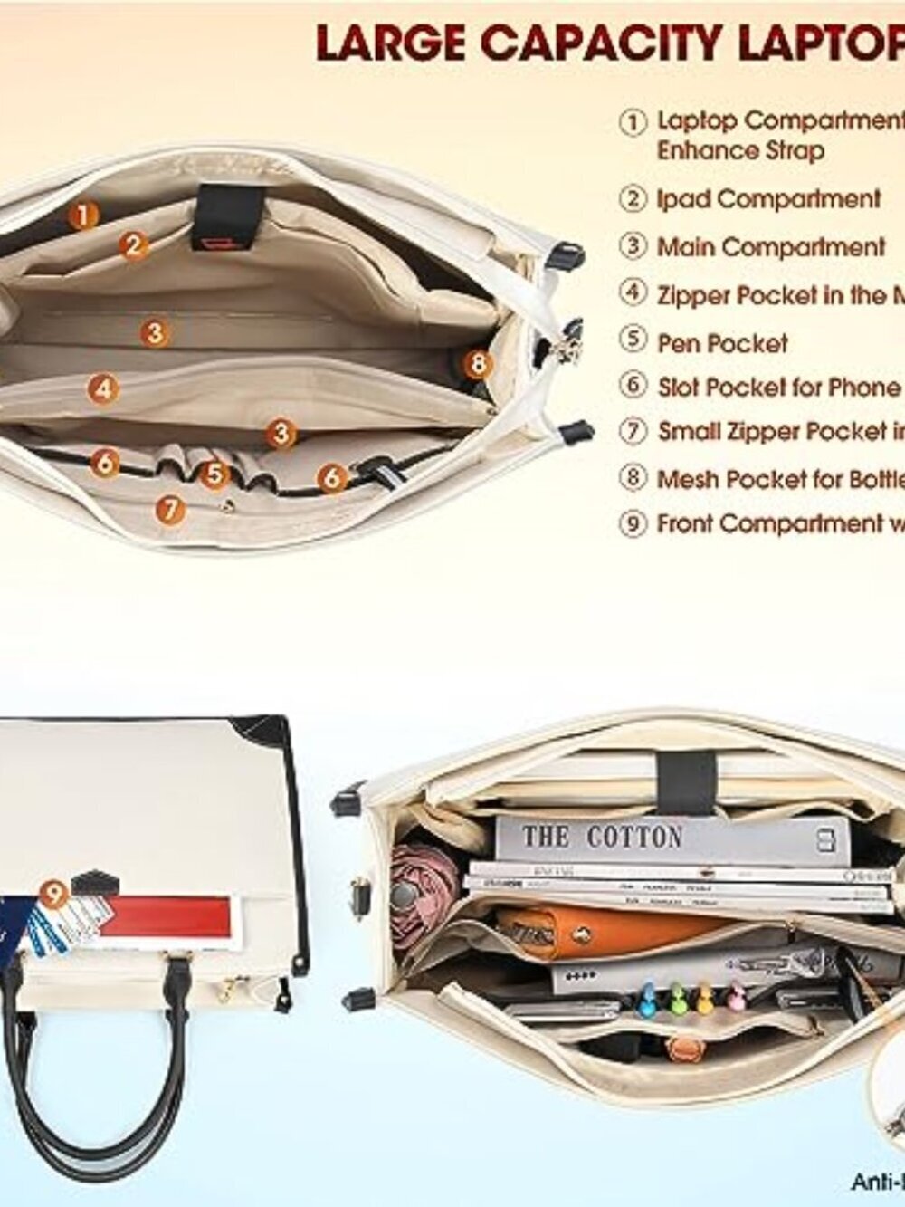 🆕 Laptop Bag for Women 15.6 inch Laptop Tote Bag Waterproof Canvas Work Bag - Picture 5 of 7